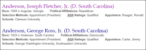 screenshot from courtlistener.com showing the South Carolina Federal judges for whom biographical information is available